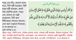 সুরা আলাকের দারস ১ - ৫ আযাত